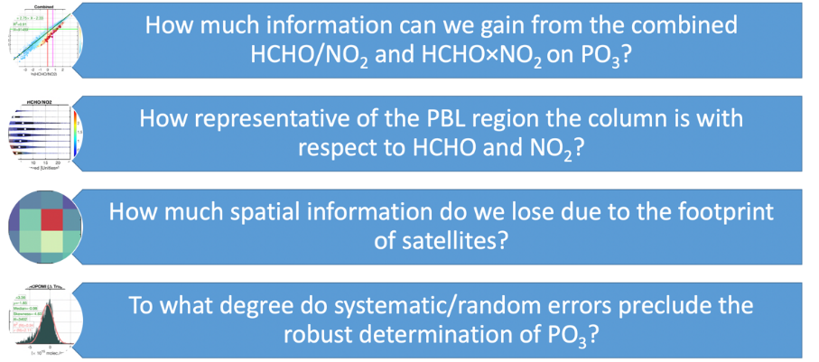 Problem of scale